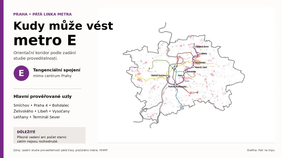 Metro E, vizualizace