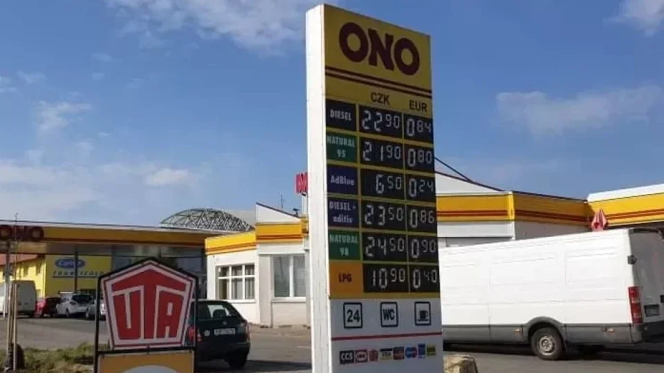Ceny paliv v roce 2020