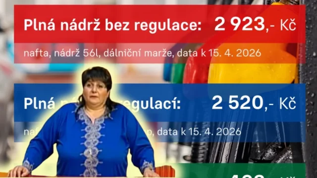 Komentář: Hypotetická cena nafty Aleny Schillerové je informace na úrovni „tady vidím velký špatný“