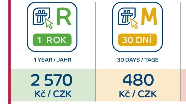 Důležitá změna: Stát změnil místo, kde se oficiálně kupují české dálniční známky