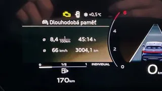 Hory Itálie 2025, cesta