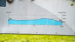 Trip Drawsko, cyklostezka