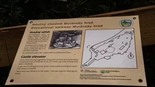 Trip Muránska planina, Muránsky hrad, syslové