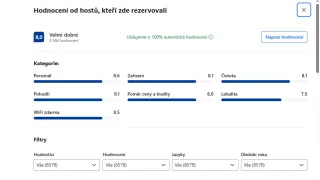 XO Hotels Blue Square