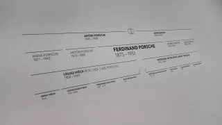 Škoda 130 let, Rodný dům Ferdinanda Porsche