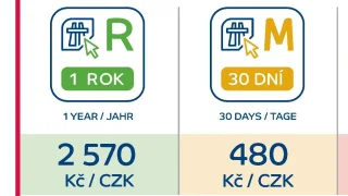 Komentář: Češi se vztekají, že jsou dálniční známky na rok 2026 drahé. Možná ale spíše neumí počítat