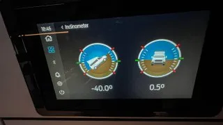 Ford Transit Custom Nugget Test