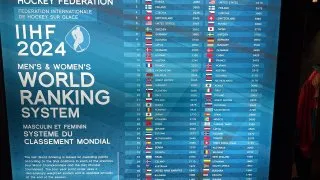 Fotr na tripu 10, hokejová síň slávy